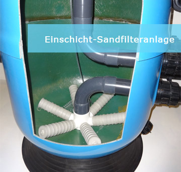 Sandfilter-Einschicht