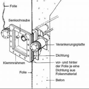 UWE Flanschsatz Bambo / Juno für Folien- und Fertigbecken