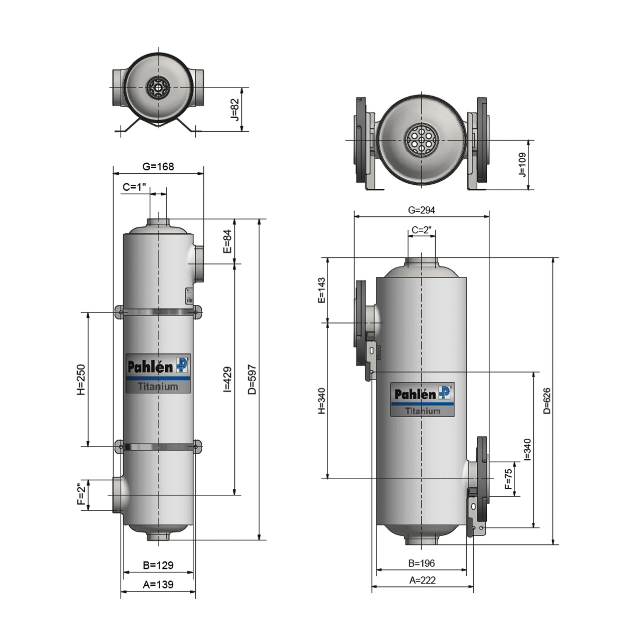 Pahlen Wärmetauscher Maxi-Flo Titan