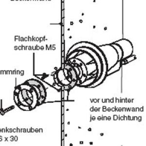 Rohbausatz Libra 4 ABS weiß Edelstahl