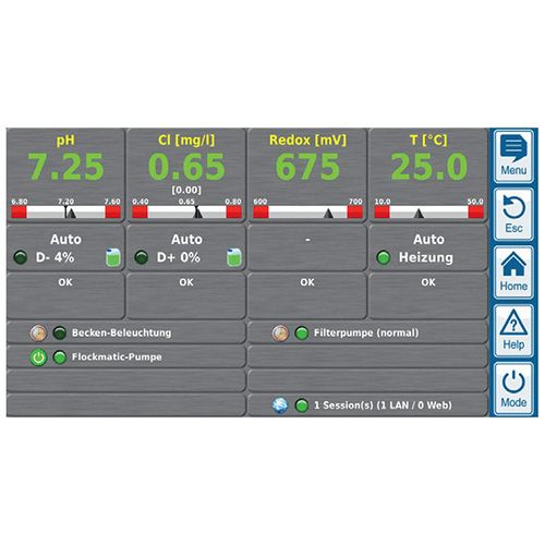 Bayrol Analyt 3 Dosieranlage