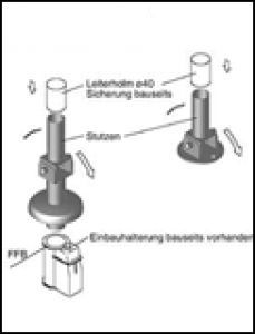 MODELL 27 Gelenk mit Arretierung d=40 Flanschmontage